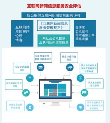 江西神舟信息安全評估中心 保障互聯(lián)網信息服務的可靠后盾